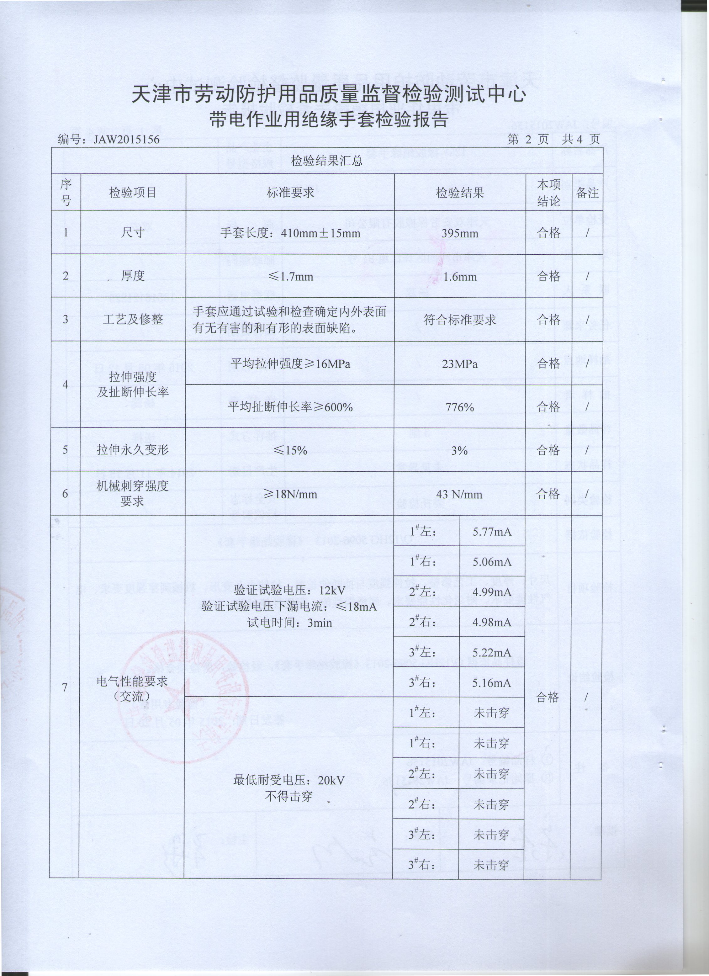 12kv绝缘手套检测报告