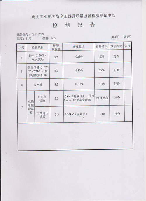 3mm绝缘胶垫检测报告