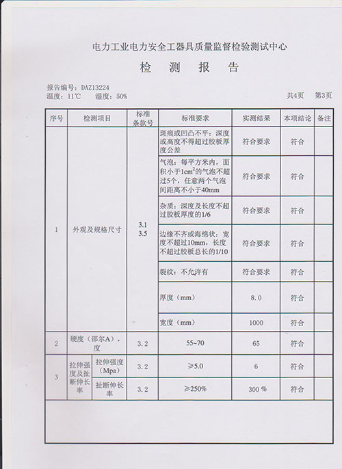 8mm绝缘胶垫检测报告