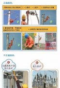 安全| 常用安全工器具的使用要点，你都知道吗？