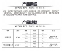 警示带生产厂家-地埋可探测警示带的作用及探测原理